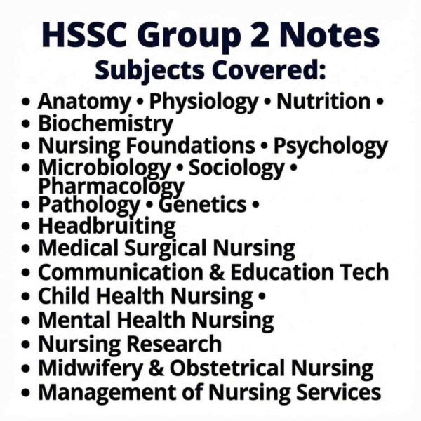 HSSC Nurse , Sister Tutor & Staff Nurse Notes (70% Syllabus)
